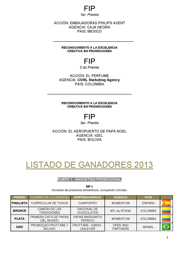 Ganadores FIP 2013